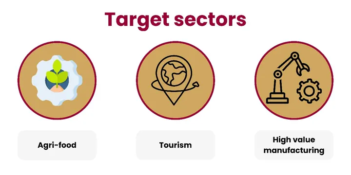 SOC target sector icons